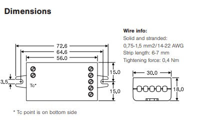 Casambi CBU-PWM4 Bluetooth 4 Channel Constant Voltage LED Dimmer - LED Retro
