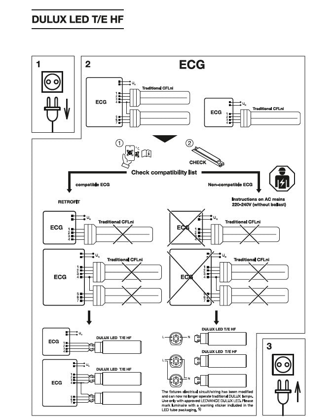 DULUX LED T/E HF & AC MAINS VALUE Wiring - LED Retro