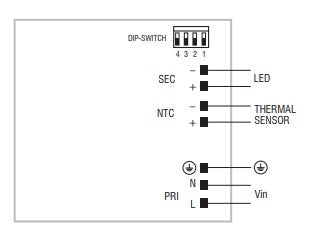 TCI 122219 SMART 50 BI - LED Retro