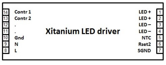 Philips 929001685706  Xitanium 150W 0.2-0.7A 300V TD 230V iXt - LED Retro