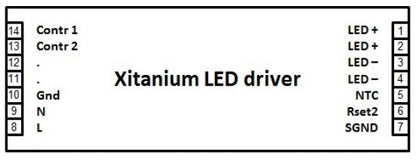 Philips 929001685706  Xitanium 150W 0.2-0.7A 300V TD 230V iXt - LED Retro