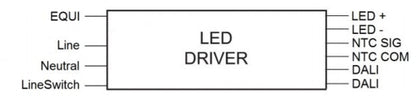 Philips 929001644306 Xi FP 150W 0.3-1.0A SNLDAE (9290009623) - LED Retro