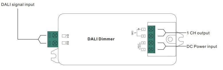Ecopac DALI-801-8A DALI Dimmable Driver LED Interface (Constant Voltage) - LED Retro