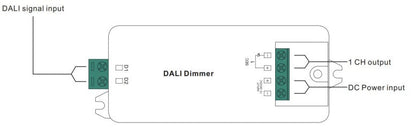 Ecopac DALI-801-8A DALI Dimmable Driver LED Interface (Constant Voltage) - LED Retro