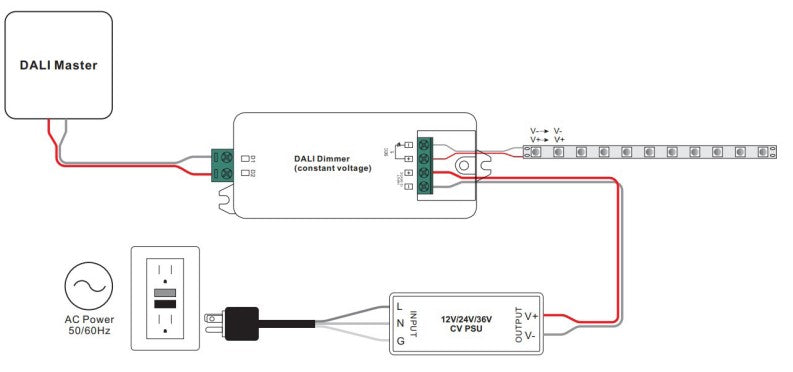 Ecopac DALI-801-8A DALI Dimmable Driver LED Interface (Constant Voltage) - LED Retro