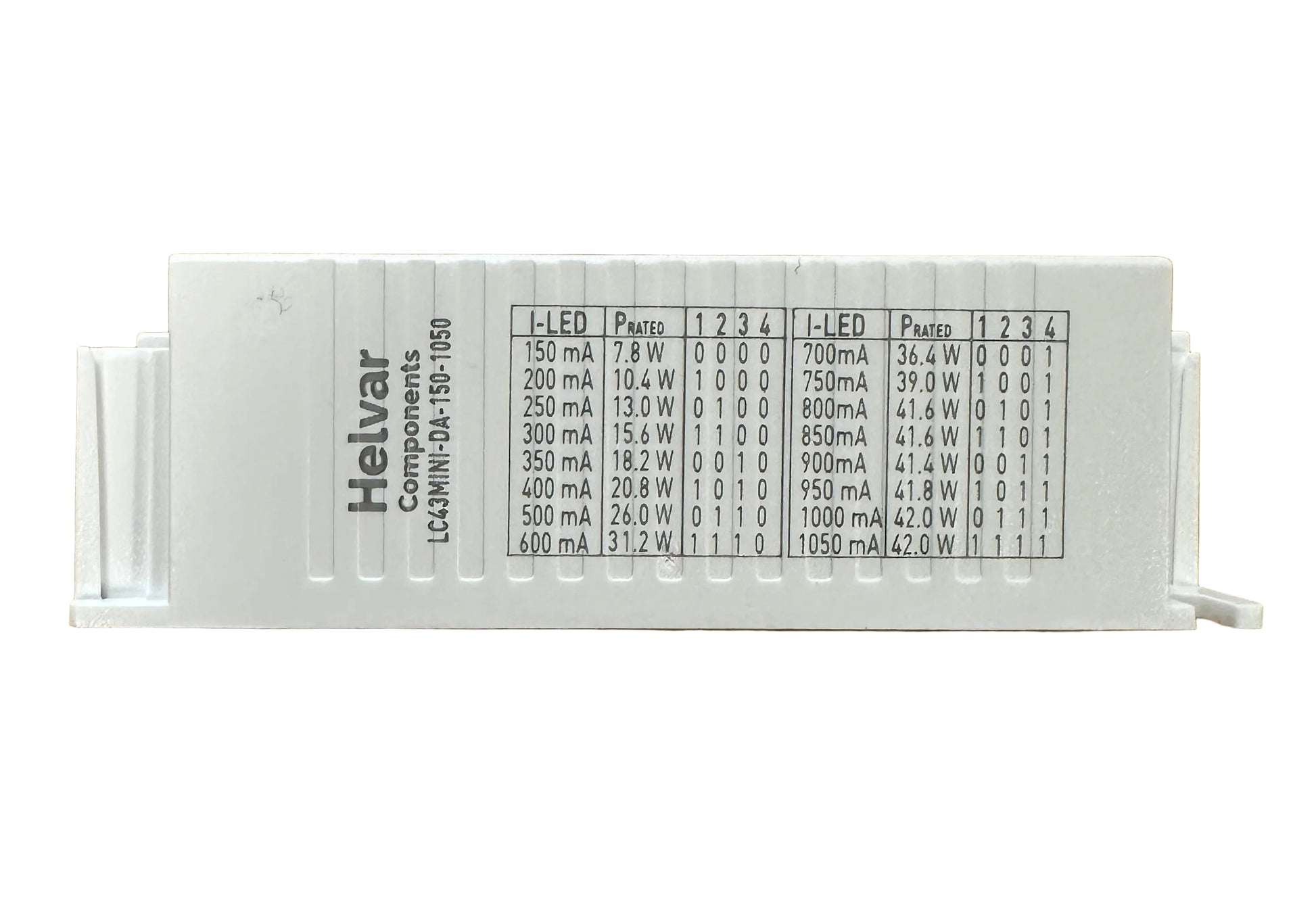 Helvar LC43MINI-DA-150-1050 - 5944095 DALI-2 LED Driver - LED Retro