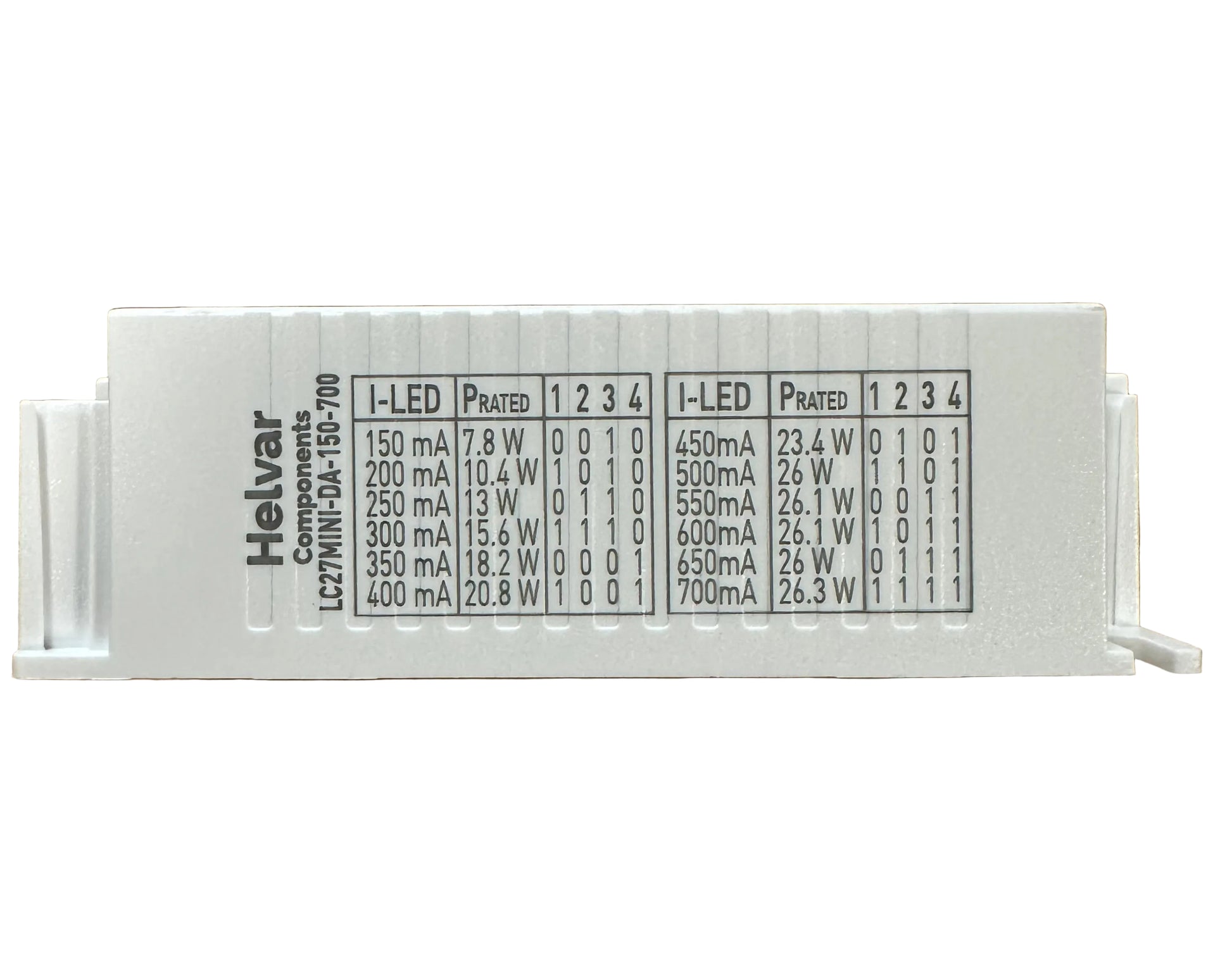 Helvar LC27MINI-DA-150-700 - 5945005 - LED Retro
