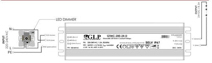GLP GTMC-200-24-D 200W 8.3A 24V IP67 Triac Dimmable LED Power Supply - LED Retro