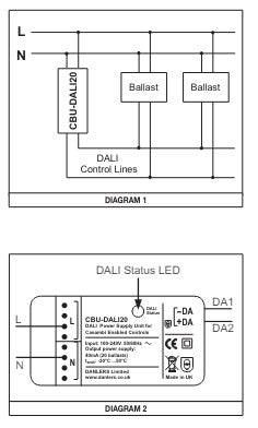 CBU-DALI20 DALI Power Supply Unit - LED Retro