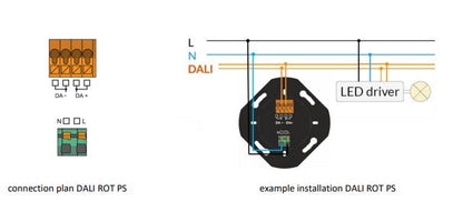 Lunatone DALI ROT - LED retro