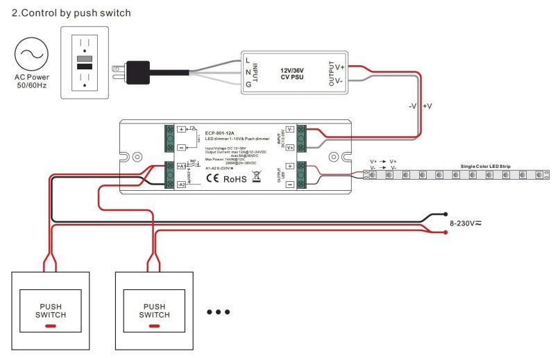 Ecopac LED 1-10V Dimming Interface ECP-801-12A - LED Retro