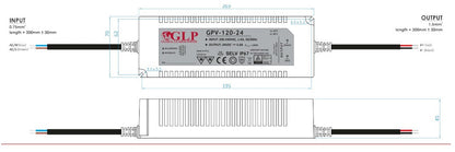 GLP GPV-120-24 120W 24V/5A CV IP67 LED Power Supply - LED Retro
