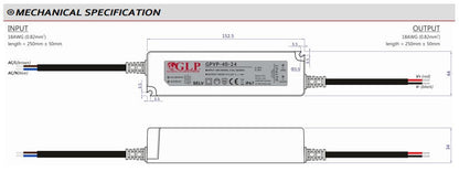GLP GPVP-40-24 40W 24V/1.7A CV IP67 LED Power Supply - LED Retro