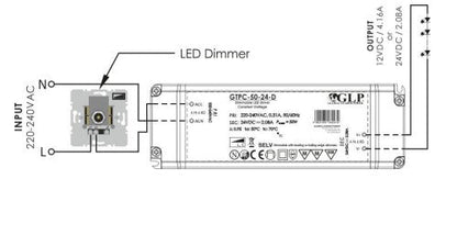 GTPC-50-12-D 50W 12V 0-4.16A Triac Dimmable LED Driver - LED Retro