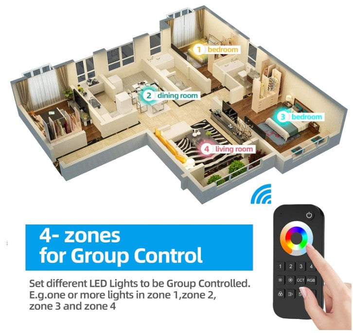 Skydance RS4 2.4G Wireless 4 Zone RGB/RGBW RF Remote Control, Operates with WT5 Controller - LED Retro